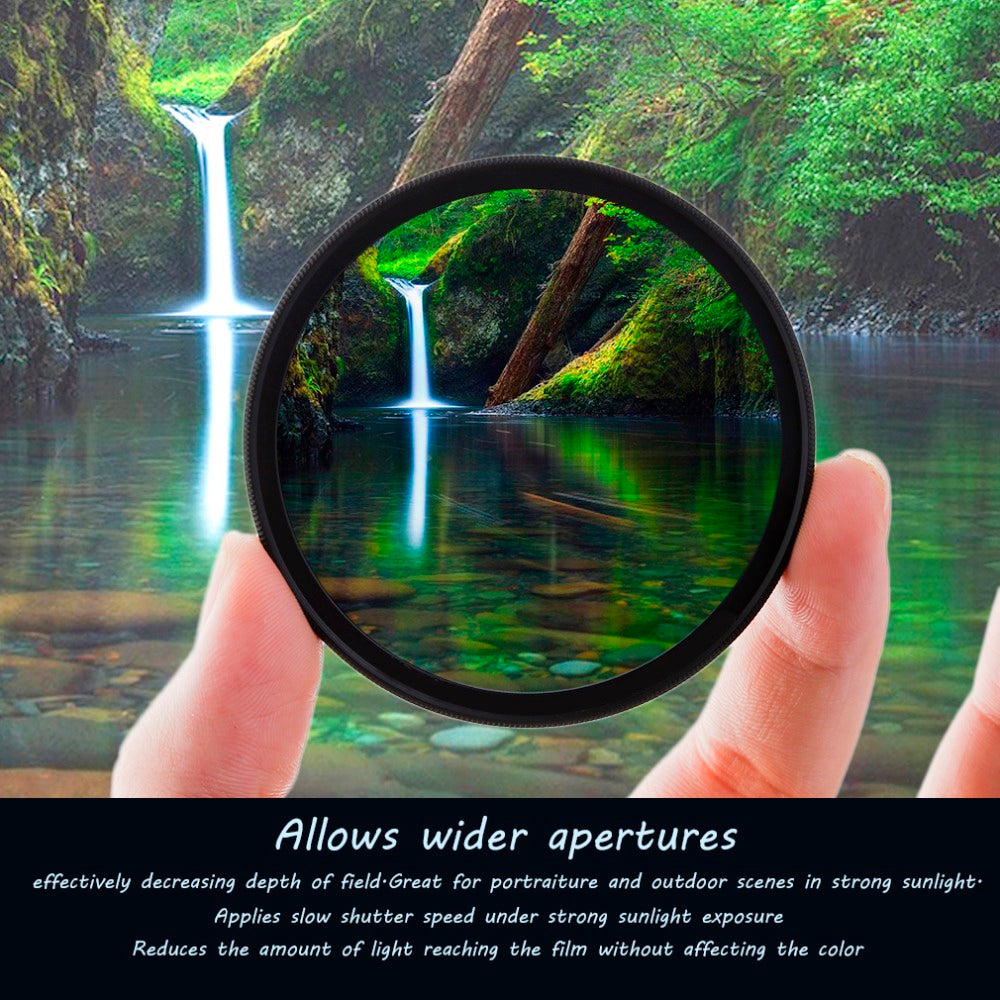 Sony Camera Lens